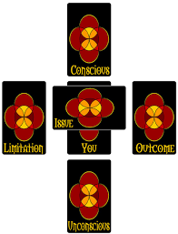 Don't shy away from this method just by looking at its simplicity. Six Card Readings Six Card Spread In Tarot By Avia From Tarot Teachings