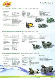 three phase borewell submersible pump