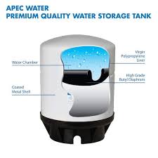 Reverse Osmosis Water Storage Tank Tank