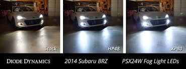 Fog Light Leds For 2013 2017 Subaru Brz Pair