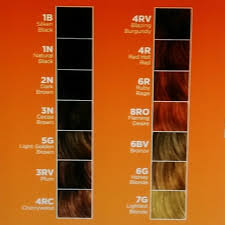 Clairol Permanent Hair Dye Textures And Tones