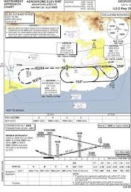Aerodrome Obstacle Chart Icao Type A 2019