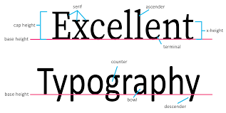 typographic design geog 486