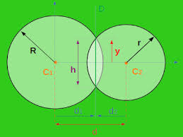 Two Circles Calculator