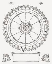 Blank Birth Chart Mandala Astrology Art Therapy Numerology