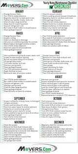 Movers Com Yearly Home Maintenance Checklist Moverscom