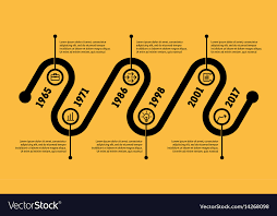 Horizontal Infographic Timeline Business Concept Vector Image