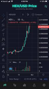 Current hex value is $ 0.0512 with market capitalization of $ 0.00. The Hex Community Is Beta Testing A New App Called Staker Where You Can Create Complex Staking Ladders With One Click I Got Into The Beta So Here S A Sneak Peak