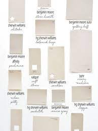 15 Beautiful Taupe Paint Colors Taupe