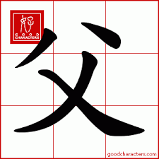 chinese alphabet letter x in chinese