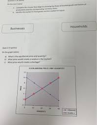 Solved Question 1 8 On The Chart Below A Complete The Ci