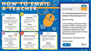 Email Writing For Students Technotes Blog