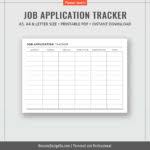 Job Application Tracker 2019 Letter Size A4 A5 Filofax A5 Planner 2019 Pdf Best Planner Planner Inserts Printable Planner Planner Pages