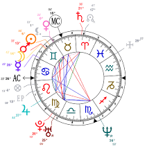 Lindsay Lohan Astrotheme Lindsay Lohan Natal Chart