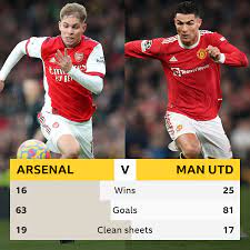 Arsenal v Manchester United: Head-to ...