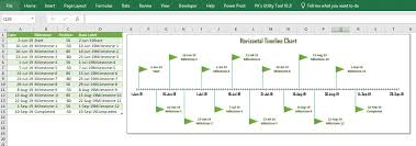 Horizontal Timeline Chart Using Scatter Chart In Excel Pk