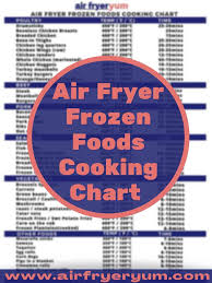 air fryer chart for frozen foods air