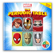 Marvel Periodic Table Joey Lopez Design