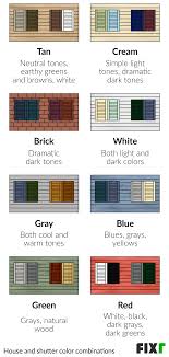 fixr com cost to paint shutters