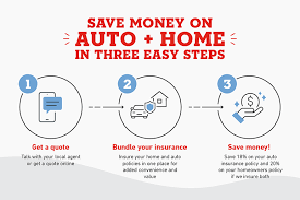 Bundle Your Home And Auto Insurance And Save Get A Quote Today To  gambar png