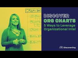 Video 5 Ways To Use Org Charts