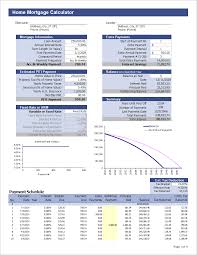loan amortization schedule and calculator