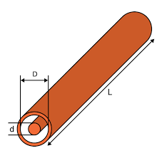 Coax Inductance Calculator Electrical Engineering