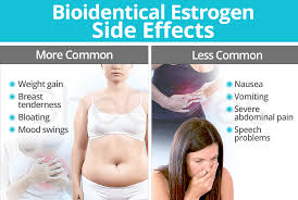 bioidentical estrogen side effects