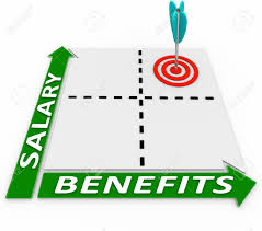 Salary And Benefits Words On A Matrix Or Chart Measuring Higher