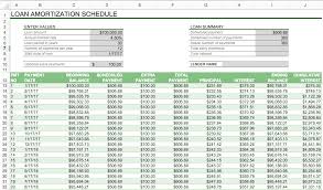 How To Create An Amortization Schedule Smartsheet