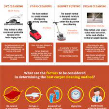 diffe carpet cleaning methods