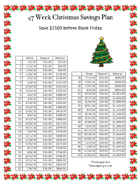 Weekly Savings Plan For Christmas Weekly Savings Plan