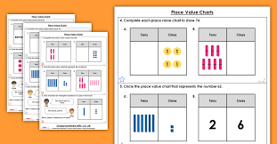 Place Value Charts Homework Extension Year 2 Place Value