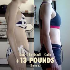 Check spelling or type a new query. Beginner S Weight Gain Diet For Skinny Women Bony To Bombshell