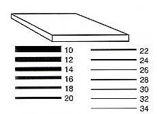 sheet metal wire gauge sizes table
