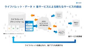 「(株)エールメディカルシステムズ 星野」の画像検索結果