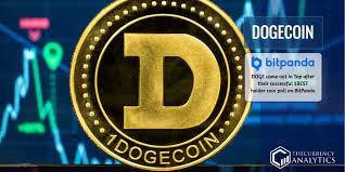 Dogecoin (doge) price based on hundreds of cryptocurrency exchanges. Dogecoin Doge On Bitpanda As A Winner With 30 Vote Community Goes Wow And So Doge