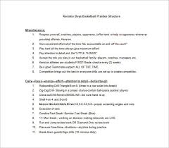 basketball practice plan template 3