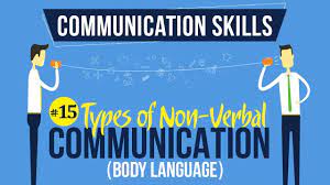 types of nonverbal communication body