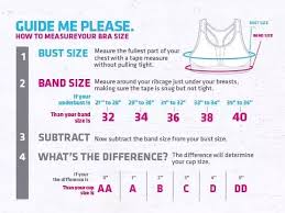How Are Bra Sizes Measured Quora