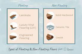 floating floors pros and cons