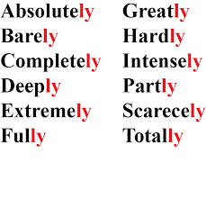 In this course, we touched on the subject of english adverbs for you and diversified the subject with various examples. Learn Adverbs Of Degree And Quantity In 3 Minutes