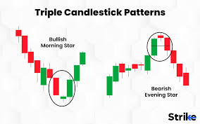 39 diffe types of candlesticks patterns