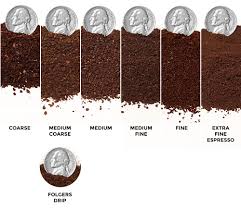 Coffee Grinding Size Chart