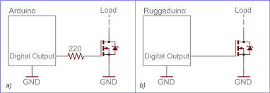 ruggeduino ruggedized arduino
