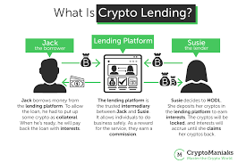 Let's say you've held some crypto through the last few years and you now need some cash. The 5 Best Crypto Lending Sites 2021 Perfect Reputation