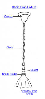 Chain Drop Lamp Part Index