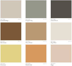 sherwin williams color forecast 2022
