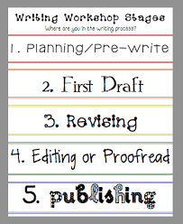 5 Stages Of Writing Lessons Tes Teach