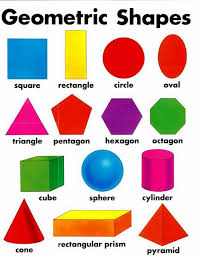 Search 10new Mathemetical Shapes From The Internet Shapes